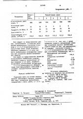 Резиновая смесь на основе ненасыщенного уретанового каучука (патент 937489)