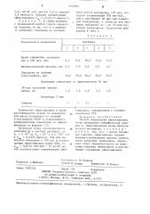 Способ определения сфингомиелина (патент 1242826)