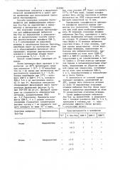 Способ получения холерных бактериофагов для дифференциации вибрионов эль-тор на вирулентные и авирулентные (патент 543260)