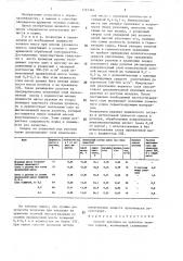 Способ закладки на хранение зеленых кормов (патент 1393384)