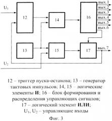 Устройство для распознавания образов (патент 2540818)