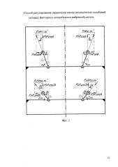Способ регулирования параметров закона механических колебаний силовых факторов в центробежном вибровозбудителе (патент 2584850)