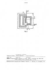 Устройство для измерения распределения яркости в элементе изображения на экране электронно-лучевой трубки (элт) (патент 1548868)