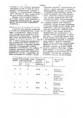 Устройство для плавного включения и отключения преобразователя (патент 1309865)