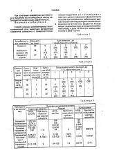 Способ лечения колибактериоза телят (патент 1629062)