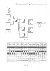 Высокочувствительный преобразователь емкости в частоту (патент 2602493)