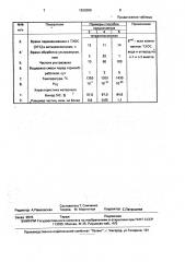 Способ получения карбида кремния (патент 1830380)