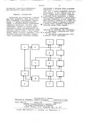 Устройство для индикации (патент 822243)