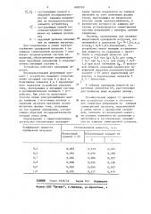 Устройство для симметрирования и регулирования уровня напряжений в системе электроснабжения с однофазной нагрузкой (патент 1089702)