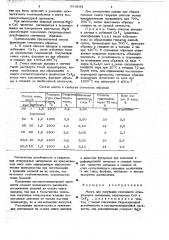 Масса для получения спеченного огнеупорного материала (патент 663683)