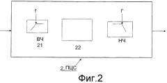 Система и способ обработки звукового сигнала (патент 2347282)