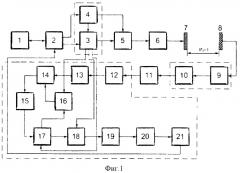 Способ обнаружения дефектов в трубопроводах (патент 2450264)