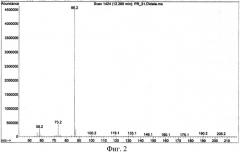 Способ получения 1-s-триметилсилил-2-(n,n-диэтиламино)этана (патент 2552421)