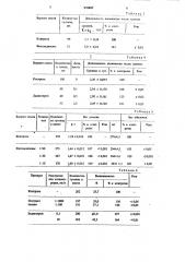 Средство для повышения продуктивности тутового шелкопряда (патент 978803)