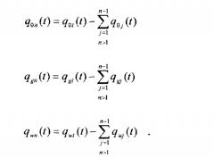 Методика оптимизации добычи из многослойных смешанных пластов с использованием данных о динамике изменения дебита смешанных пластов и данных геофизических исследований в эксплуатационных скважинах (патент 2274747) Методика оптимизации добычи из многослойных смешанных пластов с использованием данных о динамике изменения дебита смешанных пластов и данных геофизических исследований в эксплуатационных скважинах (патент 2274747)
