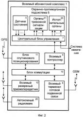 Система охраны и поиска угнанных транспортных средств (патент 2349962)