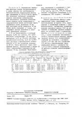 Способ определения железа в деионированной воде (патент 1539616)