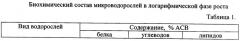 Способ подготовки кормов для выращивания гигантской устрицы crassostrea gigas в черном море в условиях питомника (патент 2548107)