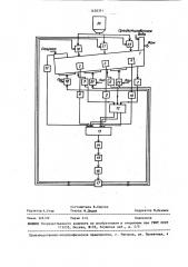 Способ автоматического управления процессом экстрагирования сахара из свеклы (патент 1458391)