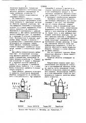 Оправка для изготовления оболочек с отверстиями из композиционных материалов (патент 1036566)