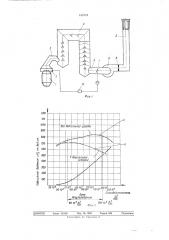 Газоход (патент 515791)