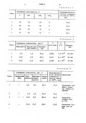 Защитно-смазывающая смесь для разливки стали (патент 1098656)