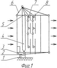 Ветроэнергетическая установка (патент 2581304)