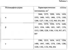 Полиморфные формы 5(6)-амино-2-(пара-аминофенил)-бензимидазола и способы получения полиморфных форм 5(6)-амино-2-(пара-аминофенил)-бензимидазола (патент 2570026)