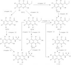 Замещенные 2-оксо- и 2- тиоксо- дигидрохинолин-3-карбоксамиды в качестве модуляторов kcnq2/3 (патент 2581362)
