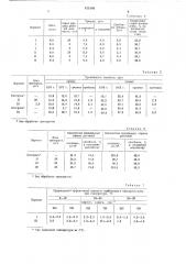 Водная эмульсия с полимерным загустителем (патент 475140)