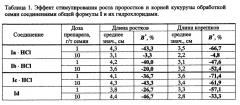 Замещенные сиднонимины в качестве стимуляторов роста растений (патент 2656212)