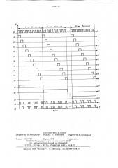 Делитель частоты с дробным пере-менным коэффициентом деления (патент 834931)