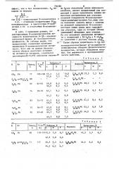 Иодметилаты 0-/ -алкилмеркаптоэтил/арил- - оксициклогексилфосфинатов,обладающие мускаринолитической актив-ностью (патент 736590)