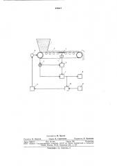 Ленточный дозатор сыпучих материалов (патент 670817)