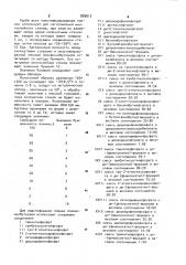 Состав для пластификации пленки из поливинилбутираля (патент 929012)