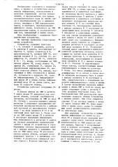 Устройство для ввода-вывода информации (патент 1298759)