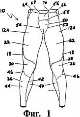 Предмет компрессионной одежды (патент 2537155)