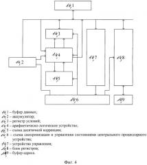 Устройство диагностирования каналов передачи цифровой информации (патент 2473114)