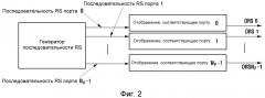 Способ и устройство для формирования специального опорного сигнала (патент 2538773)