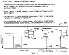 Обмен сообщениями по принципу when-free (патент 2386995)