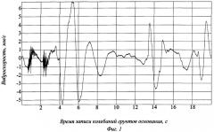 Способ повышения сейсмической надежности фундаментов (патент 2406805)