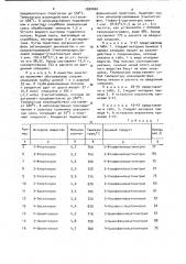 Способ получения замещенных ацетонитрилов (патент 1020002)