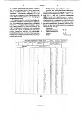 Состав для разглинизации скважины (патент 1721220)