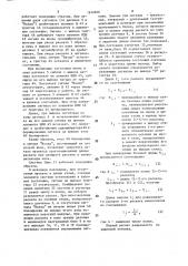 Система управления раскроем сортового раската летучими ножницами (патент 1632660)