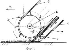 Способ подбора лент льна (патент 2342824)
