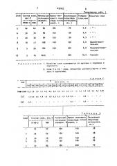 Электрофотографический слой (патент 932457)