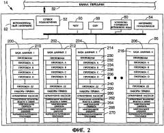 Система и способ для управления уходом за пациентом (патент 2303815)