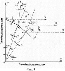 Светодиод с оптическим элементом (патент 2265917)