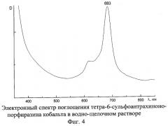 2,3-дикарбокси-6-сульфоантрахинон (патент 2246485)