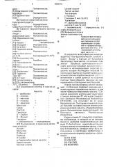 Способ получения амидов (патент 1838416)